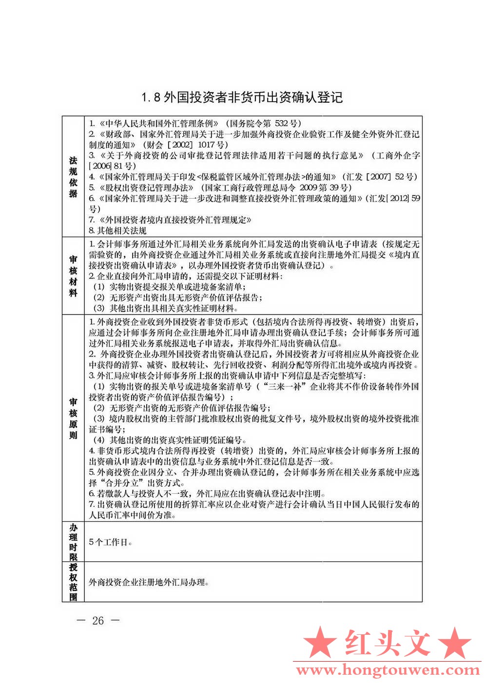 汇发[2013]21号-国家外汇管理局关于印发《外国投资者境内直接投资外汇管理规定》及配.jpg