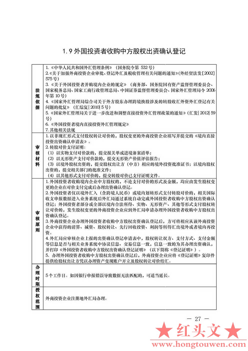 汇发[2013]21号-国家外汇管理局关于印发《外国投资者境内直接投资外汇管理规定》及配.jpg