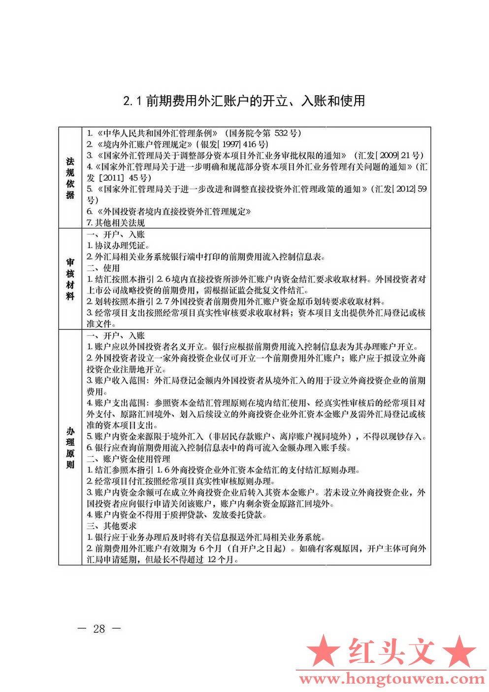 汇发[2013]21号-国家外汇管理局关于印发《外国投资者境内直接投资外汇管理规定》及配.jpg