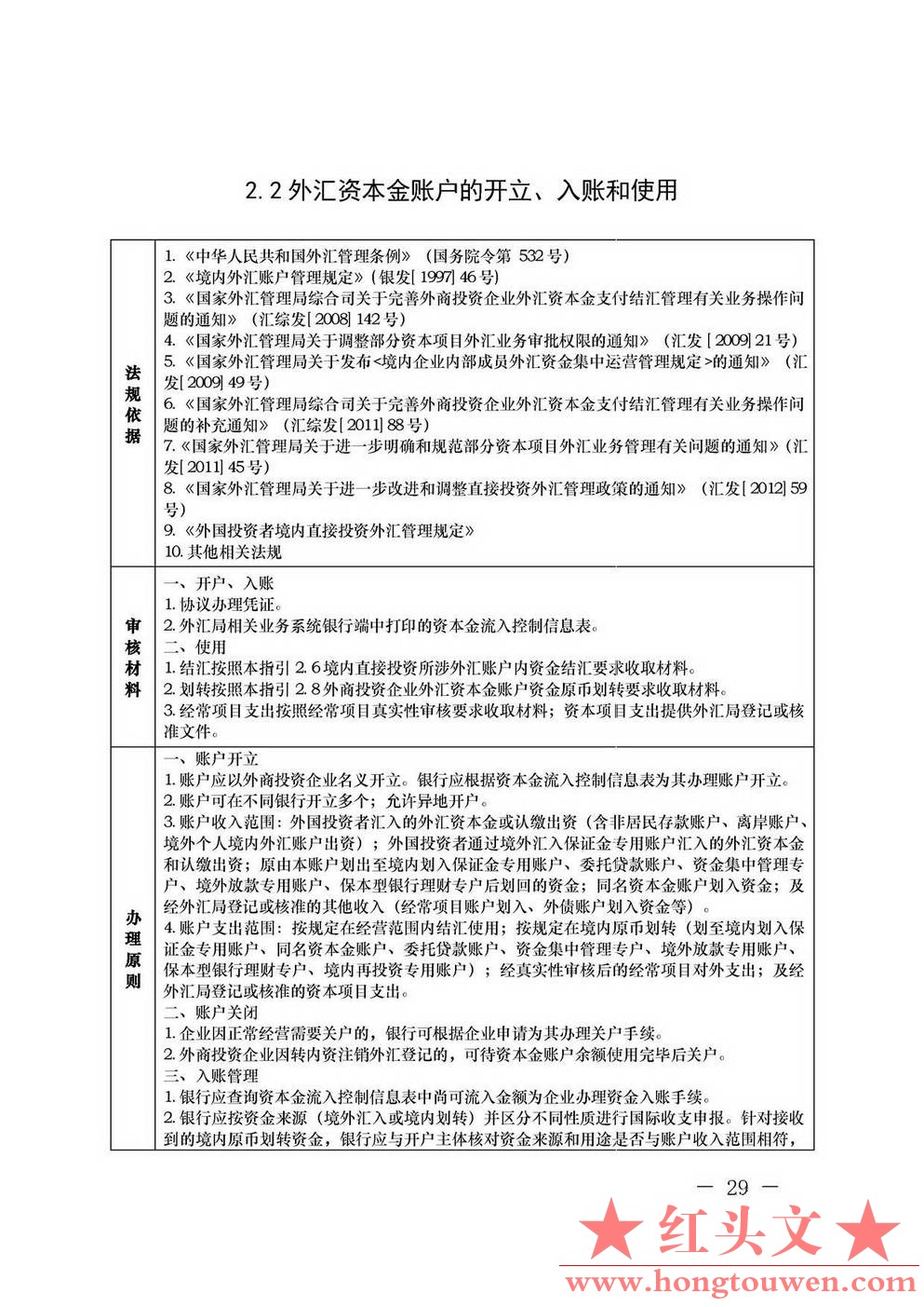 汇发[2013]21号-国家外汇管理局关于印发《外国投资者境内直接投资外汇管理规定》及配.jpg