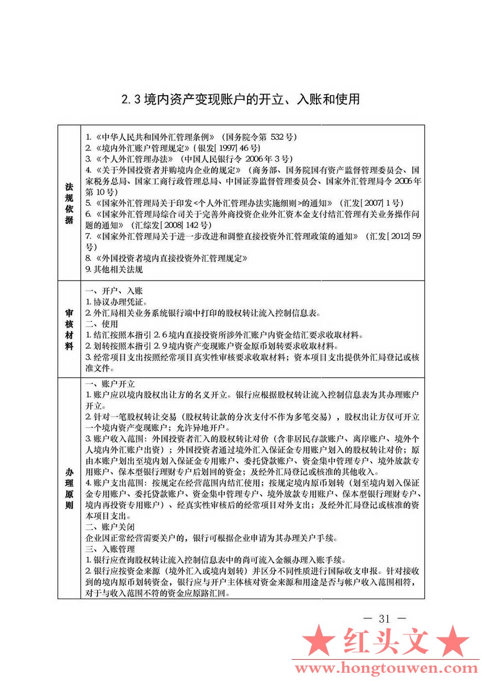 汇发[2013]21号-国家外汇管理局关于印发《外国投资者境内直接投资外汇管理规定》及配.jpg