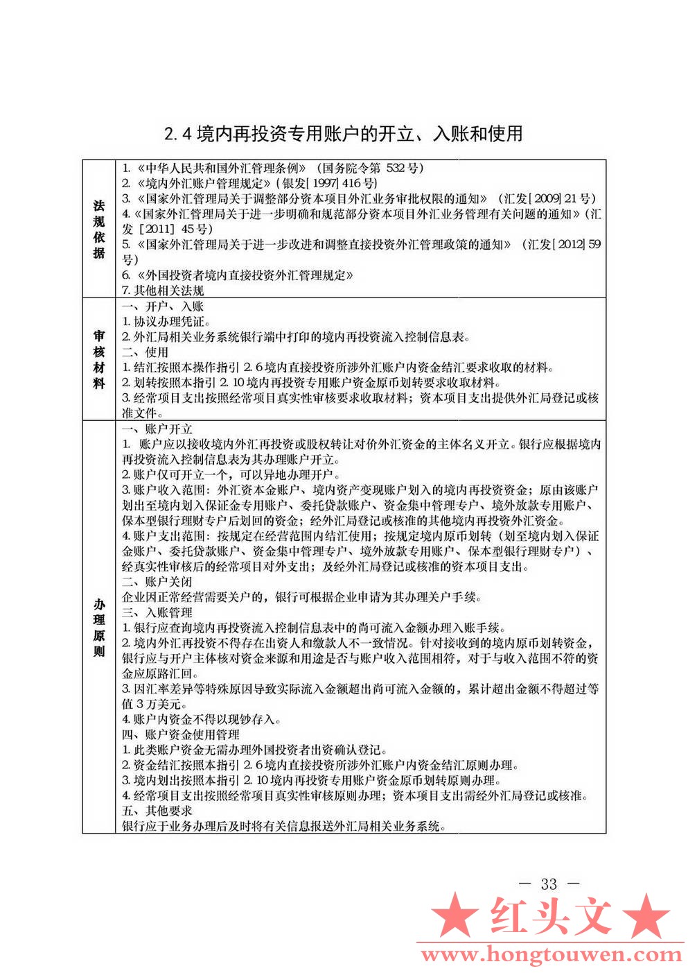 汇发[2013]21号-国家外汇管理局关于印发《外国投资者境内直接投资外汇管理规定》及配.jpg