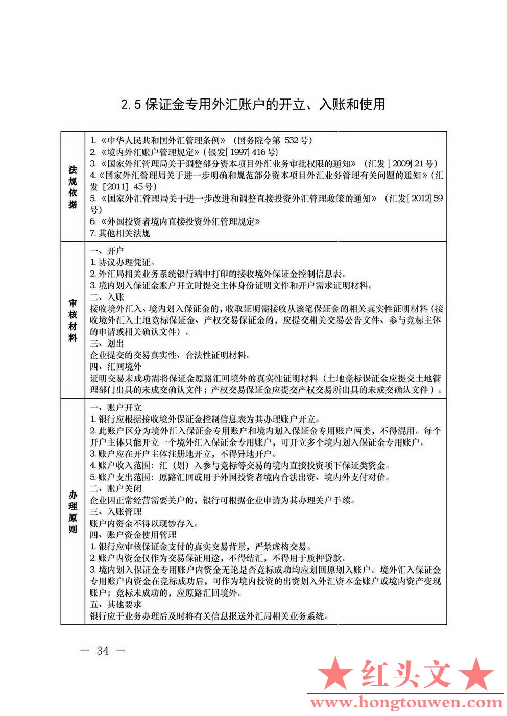 汇发[2013]21号-国家外汇管理局关于印发《外国投资者境内直接投资外汇管理规定》及配.jpg