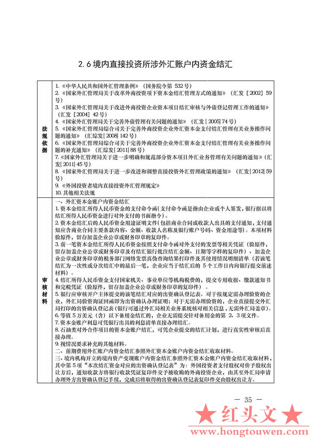 汇发[2013]21号-国家外汇管理局关于印发《外国投资者境内直接投资外汇管理规定》及配.jpg