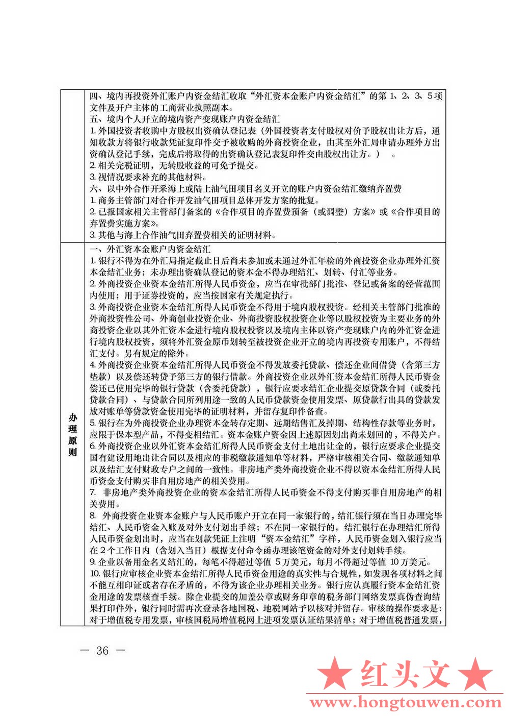 汇发[2013]21号-国家外汇管理局关于印发《外国投资者境内直接投资外汇管理规定》及配.jpg