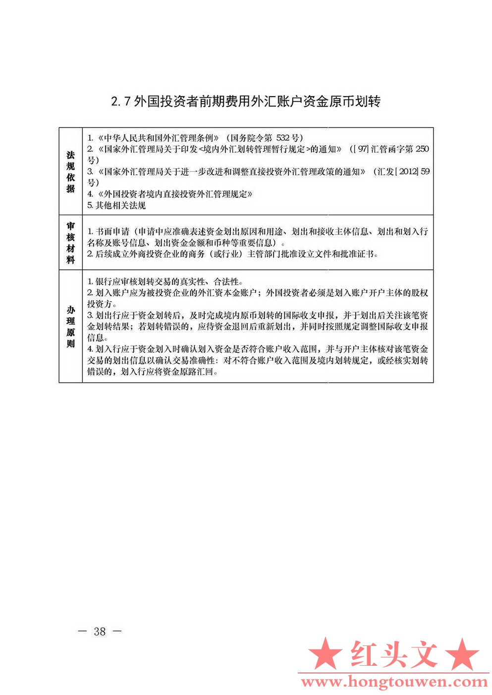 汇发[2013]21号-国家外汇管理局关于印发《外国投资者境内直接投资外汇管理规定》及配.jpg