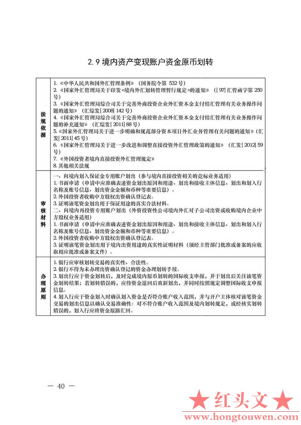 汇发[2013]21号-国家外汇管理局关于印发《外国投资者境内直接投资外汇管理规定》及配.jpg