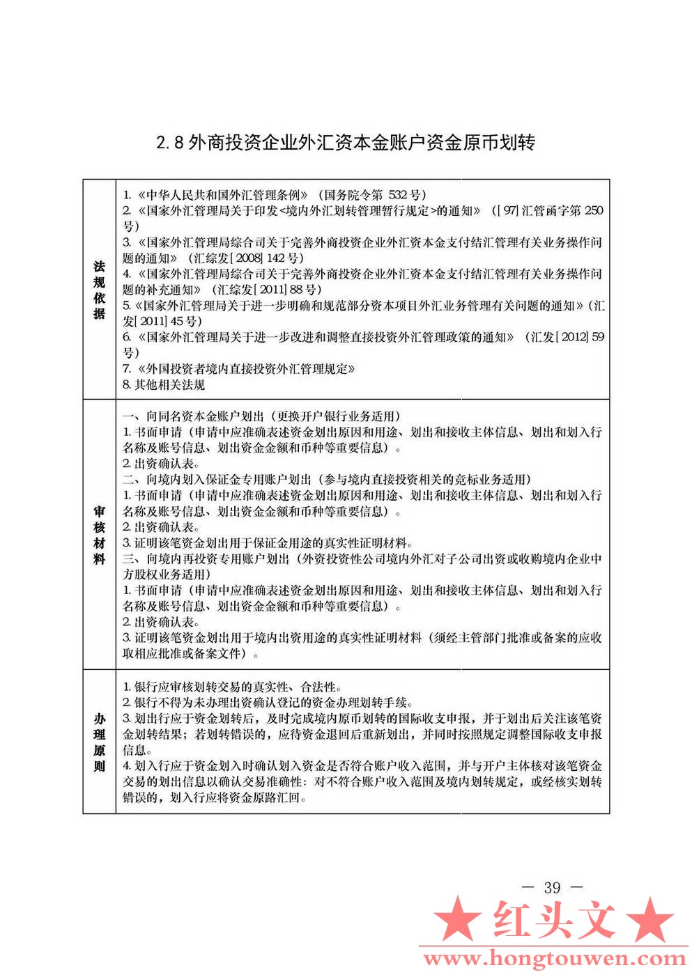 汇发[2013]21号-国家外汇管理局关于印发《外国投资者境内直接投资外汇管理规定》及配.jpg