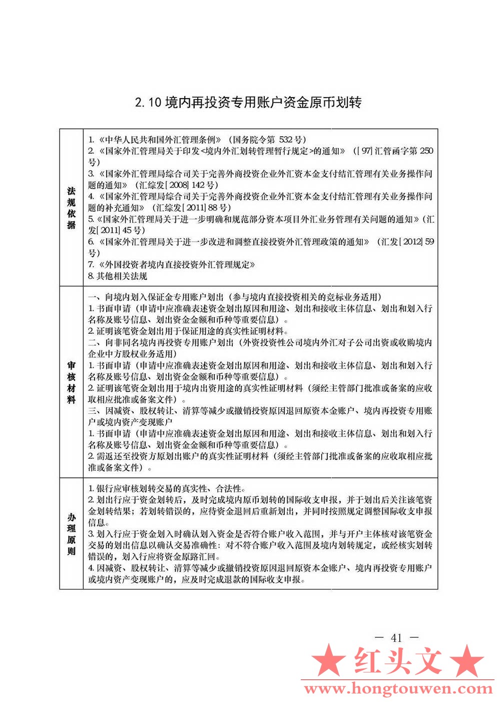 汇发[2013]21号-国家外汇管理局关于印发《外国投资者境内直接投资外汇管理规定》及配.jpg