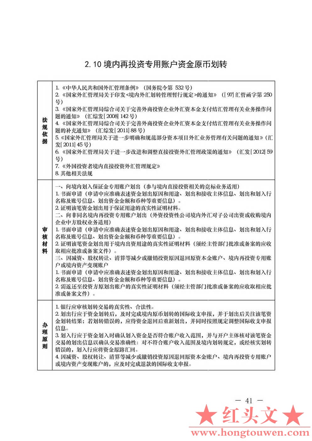 汇发[2013]21号-国家外汇管理局关于印发《外国投资者境内直接投资外汇管理规定》及配.jpg