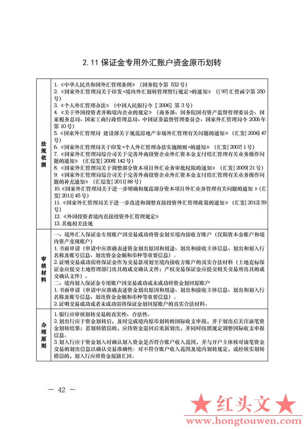 汇发[2013]21号-国家外汇管理局关于印发《外国投资者境内直接投资外汇管理规定》及配.jpg