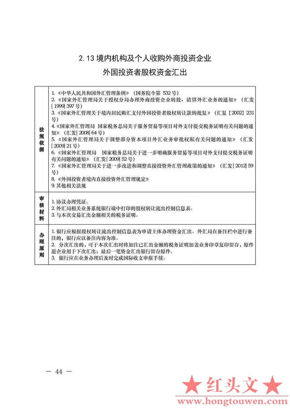 汇发[2013]21号-国家外汇管理局关于印发《外国投资者境内直接投资外汇管理规定》及配.jpg