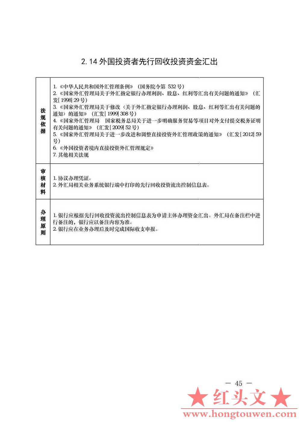 汇发[2013]21号-国家外汇管理局关于印发《外国投资者境内直接投资外汇管理规定》及配.jpg