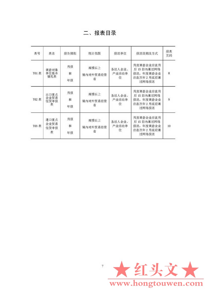 汇发[2018]8号-国家外汇管理局关于印发《贸易信贷统计调查制度》的通知_页面_10.jpg.jpg