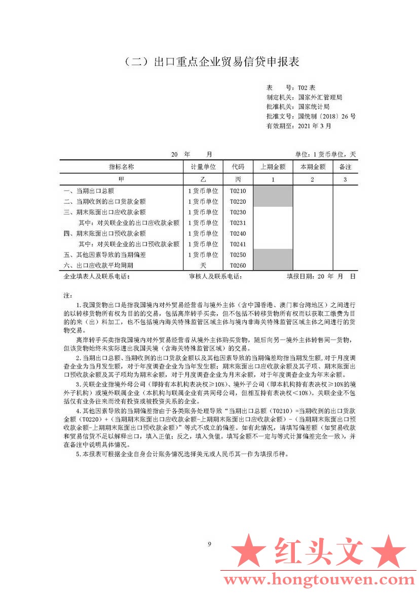 汇发[2018]8号-国家外汇管理局关于印发《贸易信贷统计调查制度》的通知_页面_12.jpg.jpg