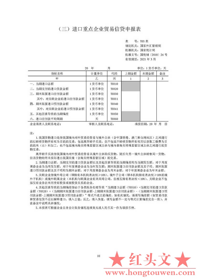 汇发[2018]8号-国家外汇管理局关于印发《贸易信贷统计调查制度》的通知_页面_13.jpg.jpg