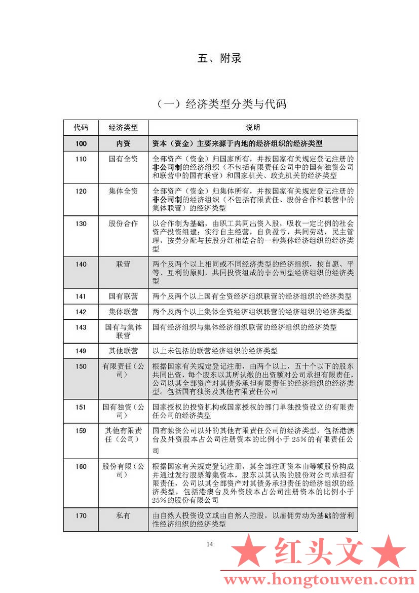 汇发[2018]8号-国家外汇管理局关于印发《贸易信贷统计调查制度》的通知_页面_17.jpg.jpg