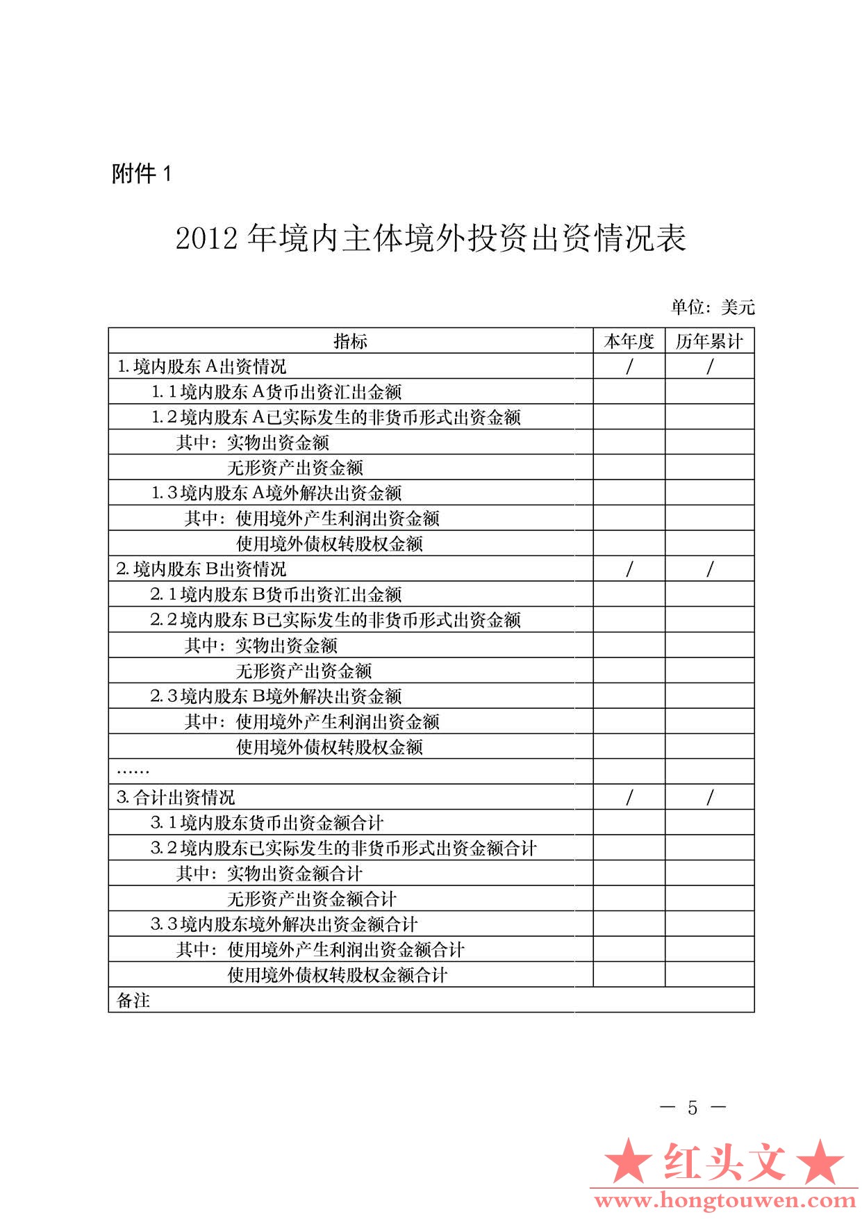 汇综发[2013]68号-国家外汇管理局综合司关于进一步做好2013年境外投资外汇年检工作有.jpg