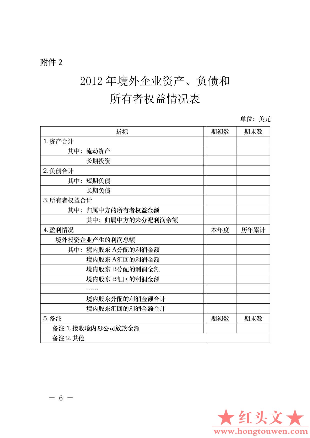 汇综发[2013]68号-国家外汇管理局综合司关于进一步做好2013年境外投资外汇年检工作有.jpg