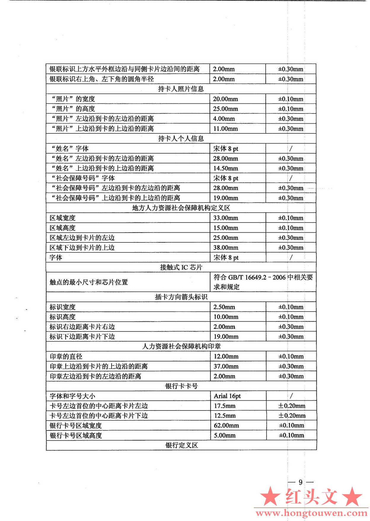 银发[2010]348号-关于社会保障卡银行业务应用有关事宜的通知_页面_09.jpg.jpg