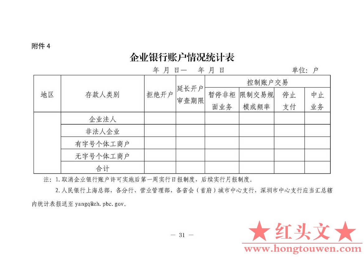 银发[2019]41号-中国人民银行关于取消企业银行账户许可的通知_页面_31.jpg.jpg