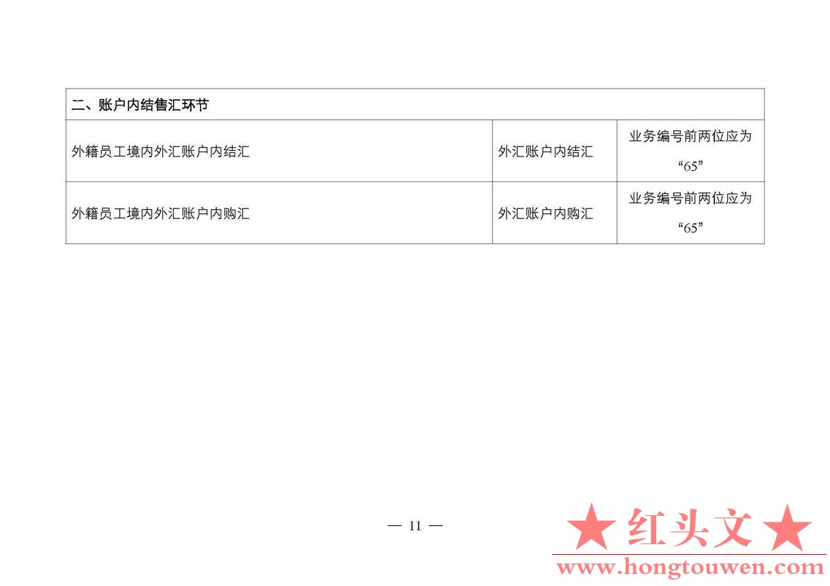 银发[2019]25号-中国人民银行 国家外汇管理局关于印发《境内上市公司外籍员工参与股权.jpg