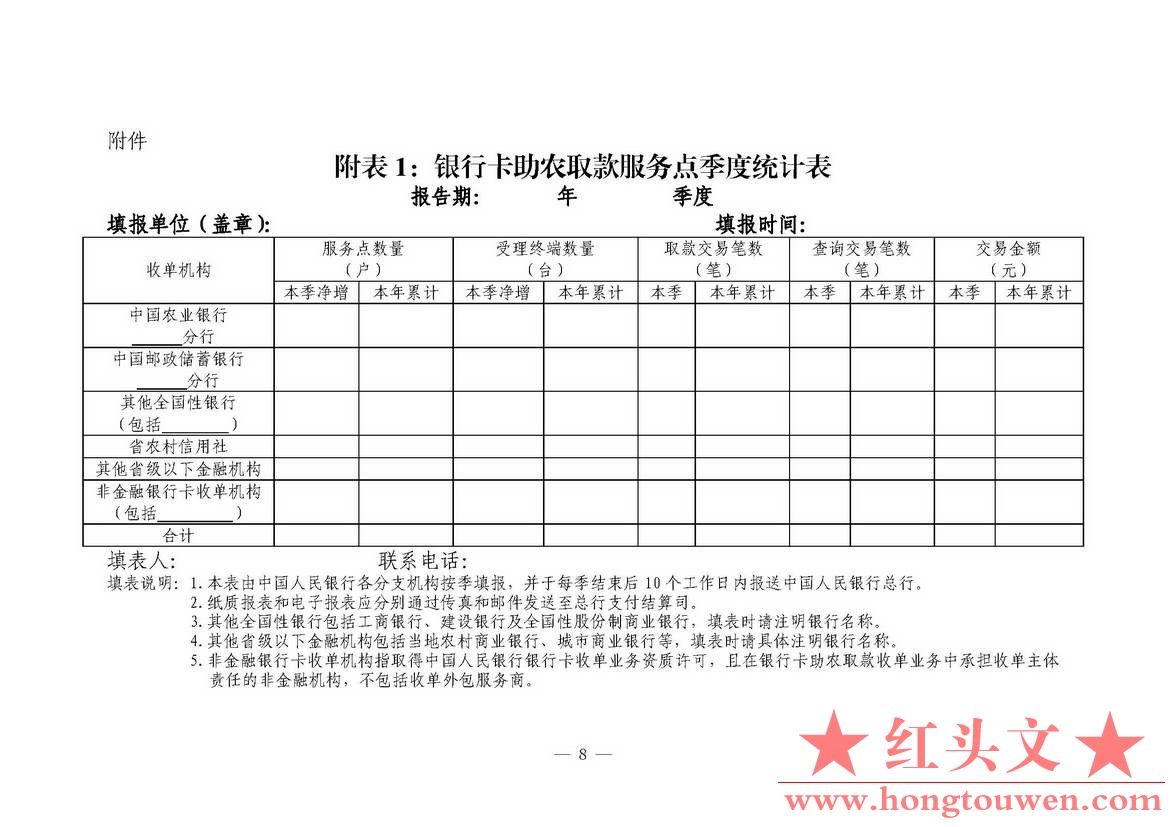 银发[2011]177号-中国人民银行关于推广银行卡助农取款服务的通知_页面_09.jpg.jpg