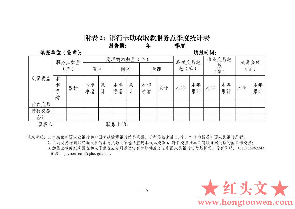银发[2011]177号-中国人民银行关于推广银行卡助农取款服务的通知_页面_10.jpg.jpg