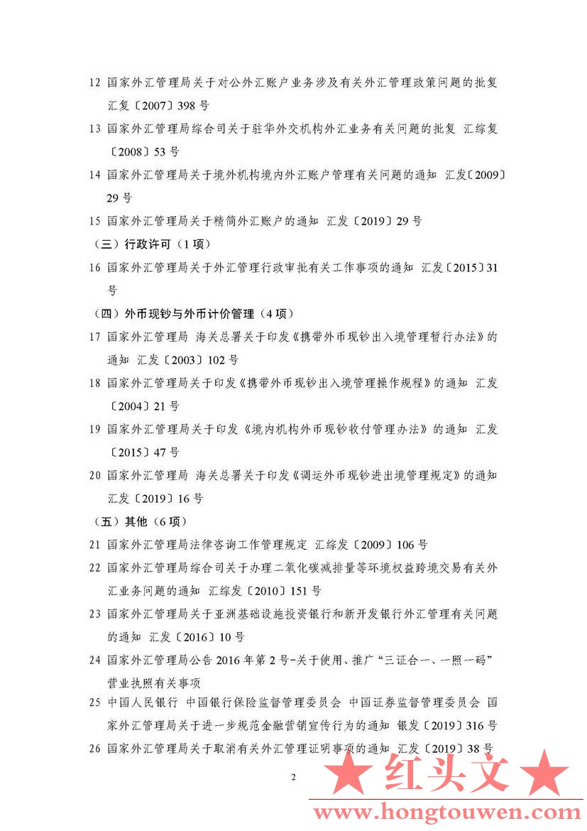 0000现行有效外汇管理主要法规目录（截至2019年12月31日）_页面_02.jpg