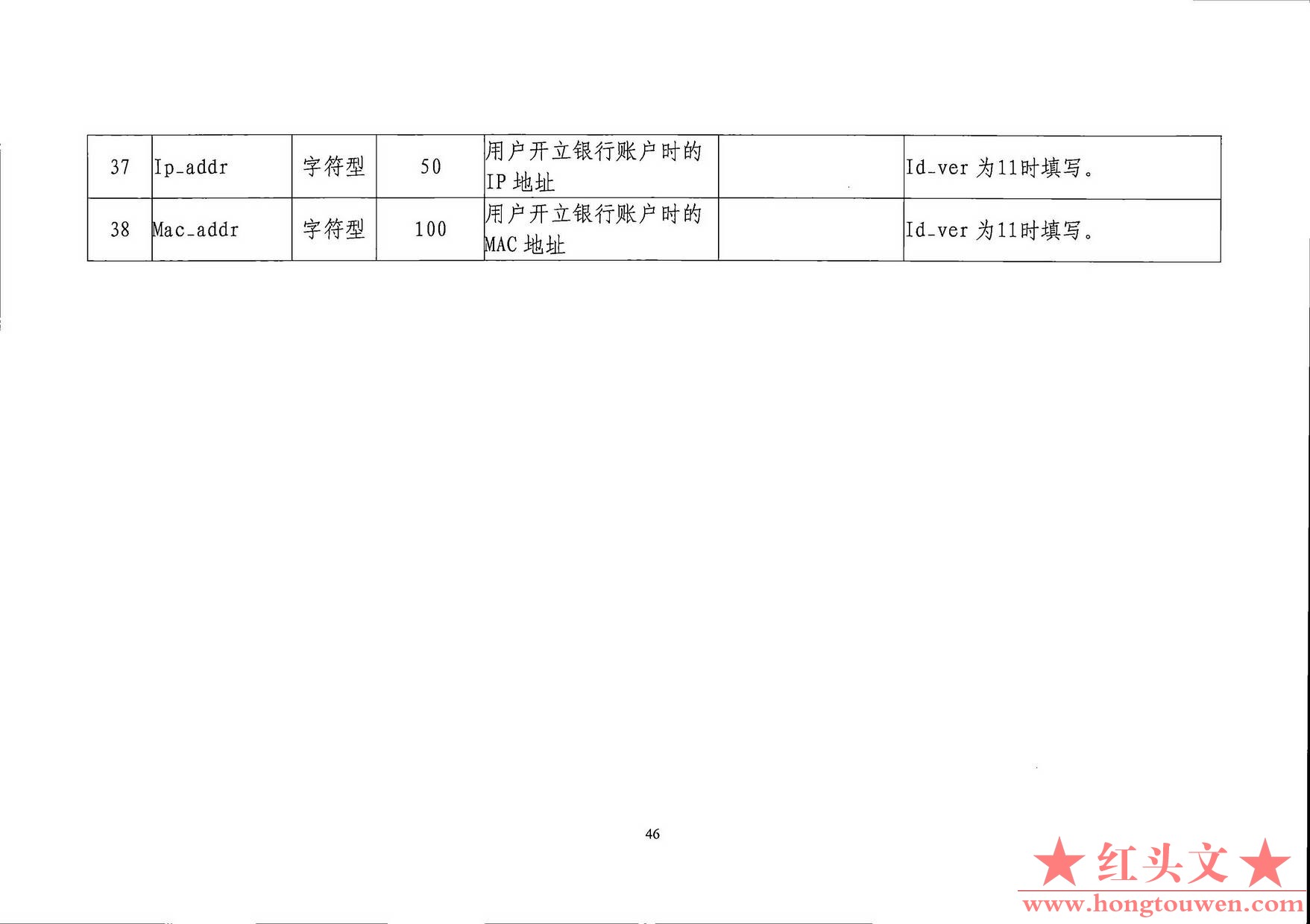 银发[2019]198号-中国人民银行关于印发《支付结算合规监管数据接口规范V1.0(试行)》的.jpg