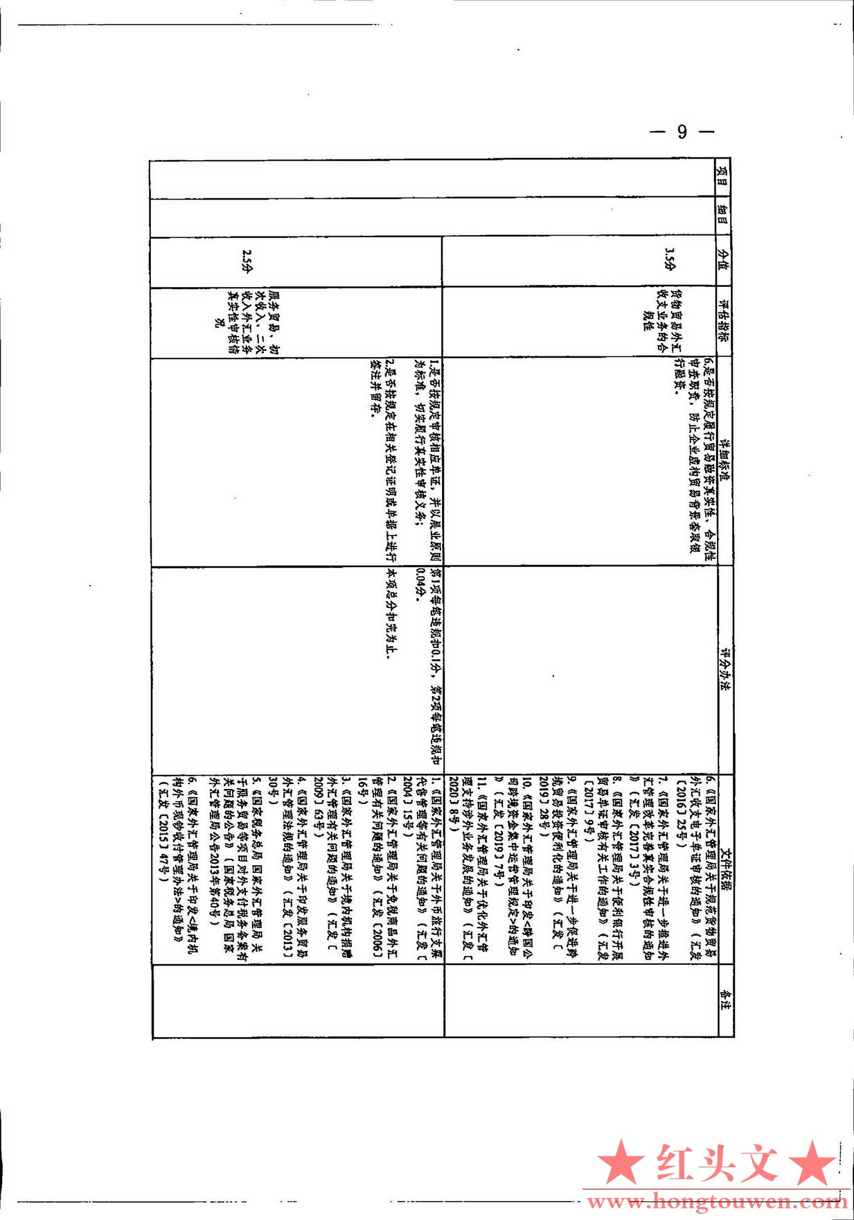 汇综发[2020]35号-_页面_06.jpg