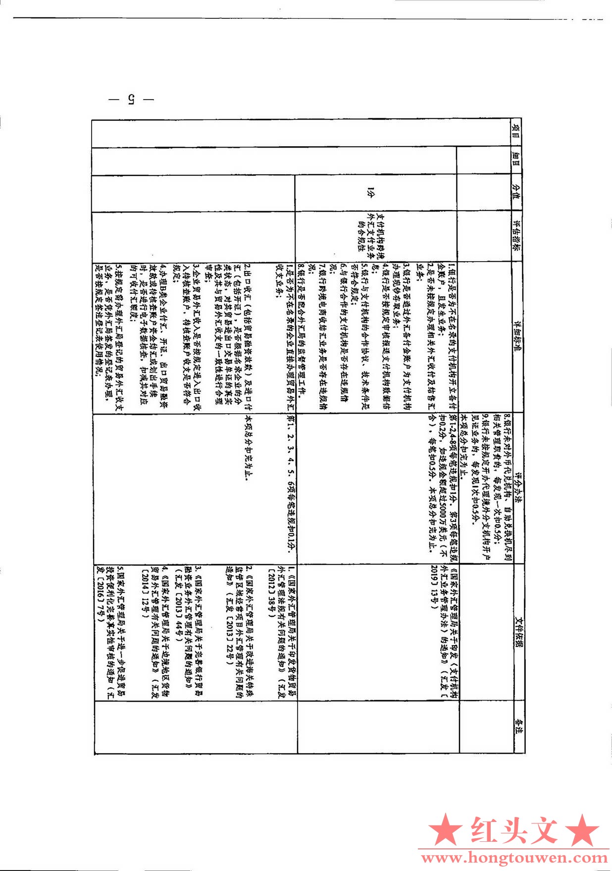 汇综发[2020]35号-_页面_05.jpg