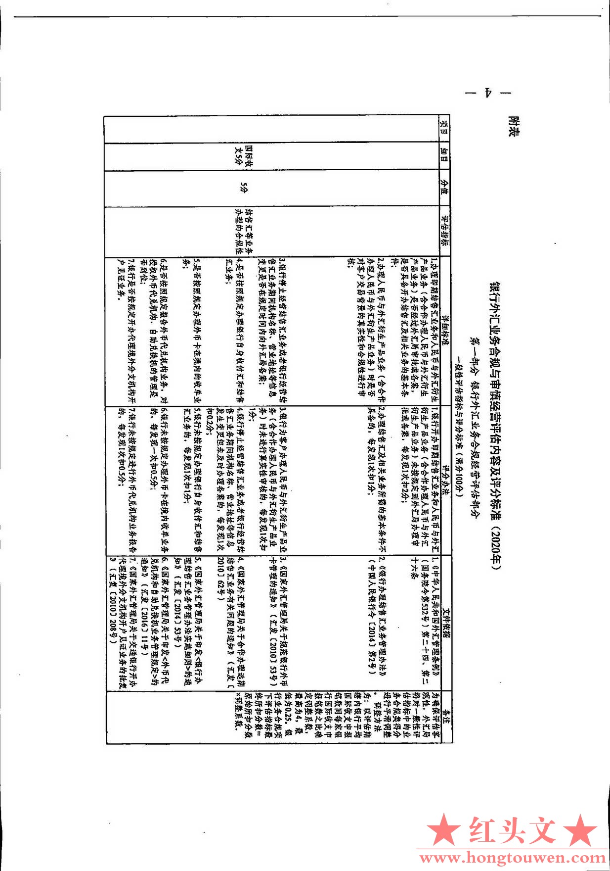 汇综发[2020]35号-_页面_04.jpg