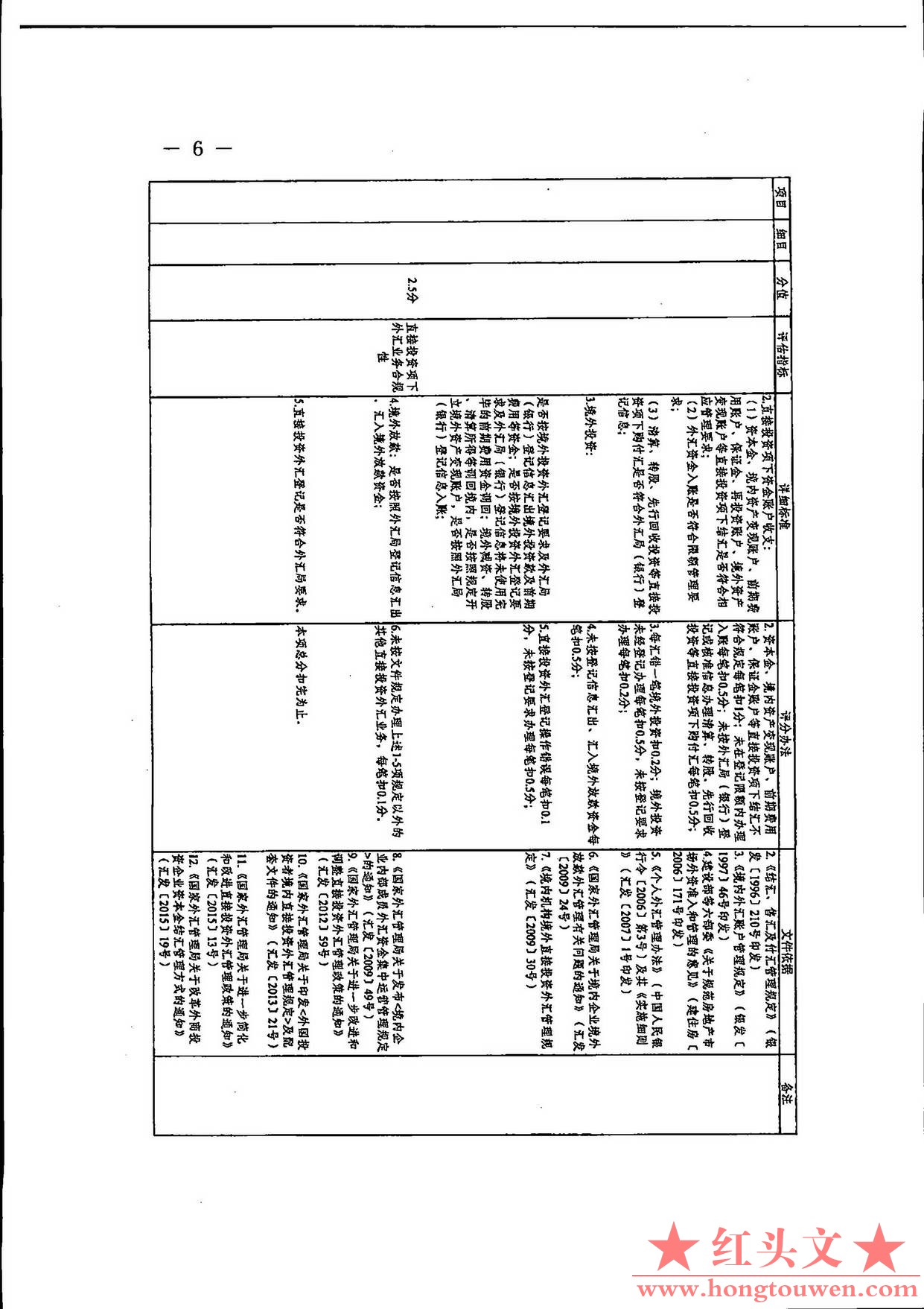 汇综发[2020]35号-_页面_09.jpg