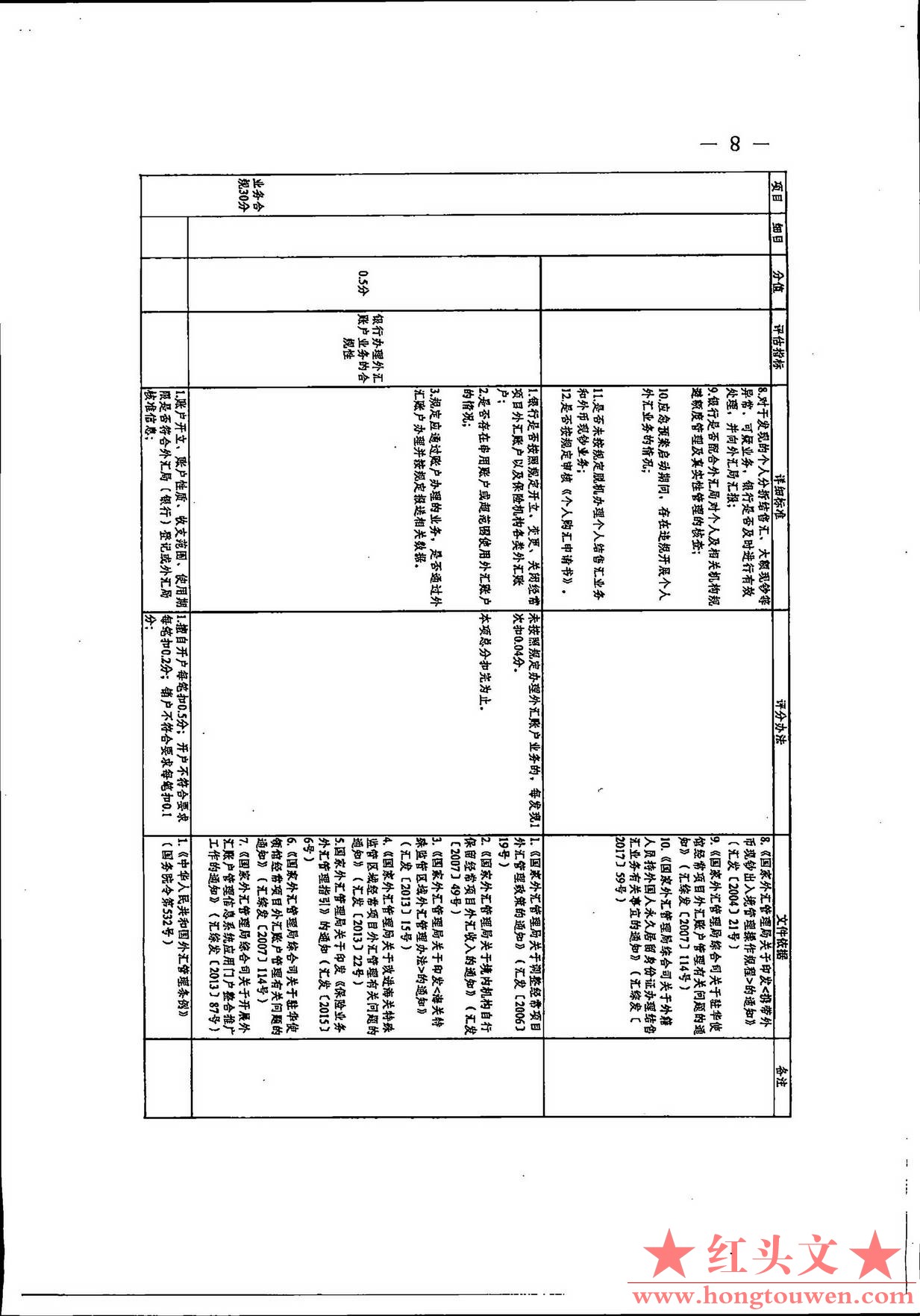 汇综发[2020]35号-_页面_08.jpg