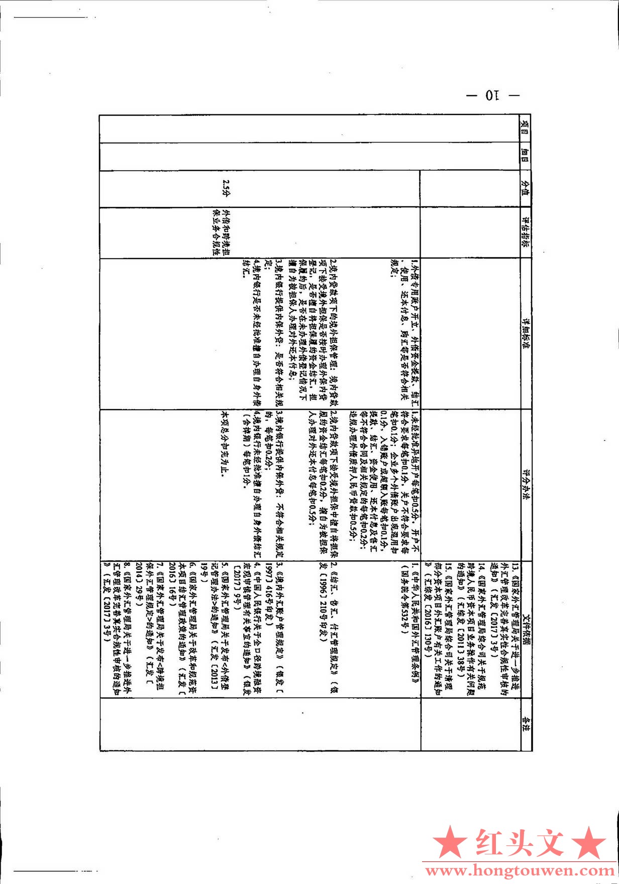 汇综发[2020]35号-_页面_10.jpg