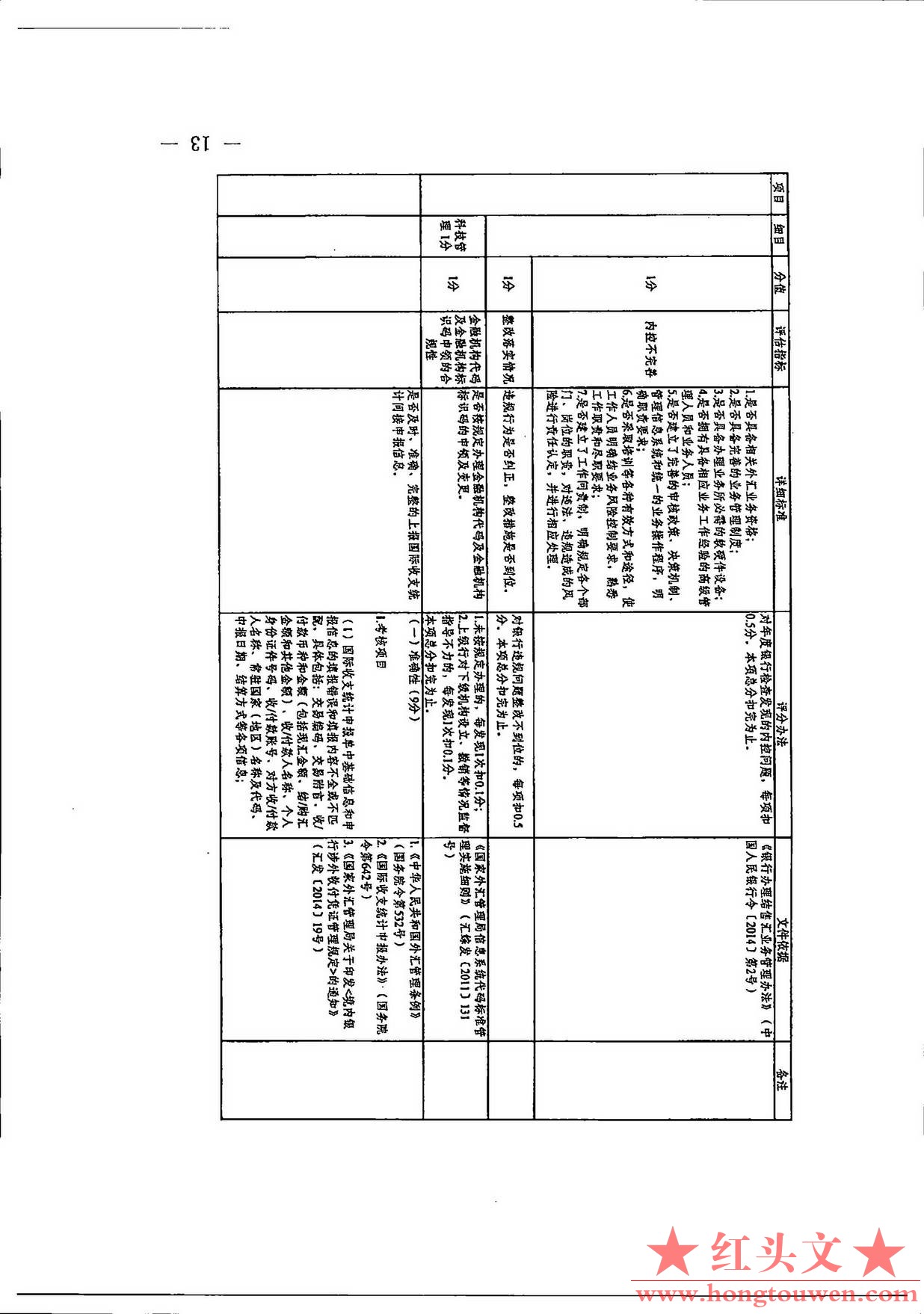 汇综发[2020]35号-_页面_13.jpg