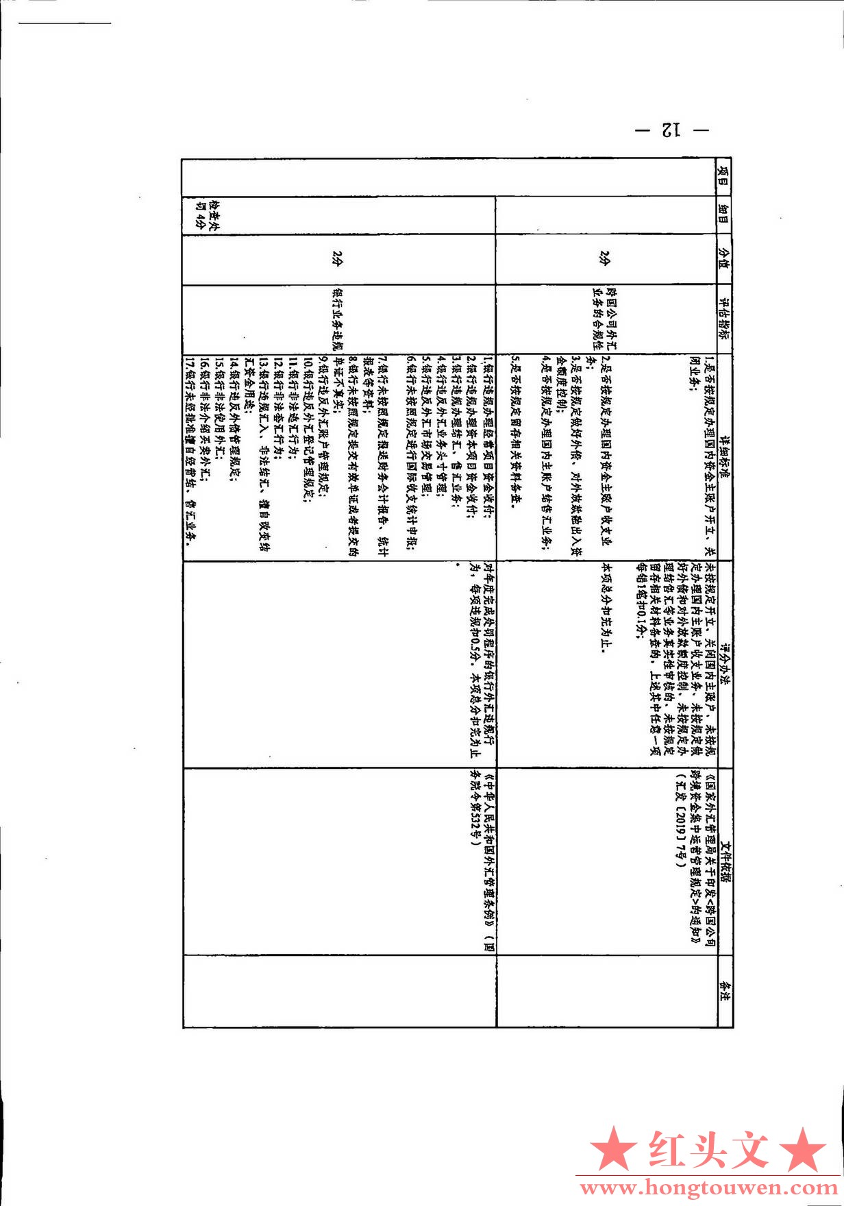 汇综发[2020]35号-_页面_12.jpg