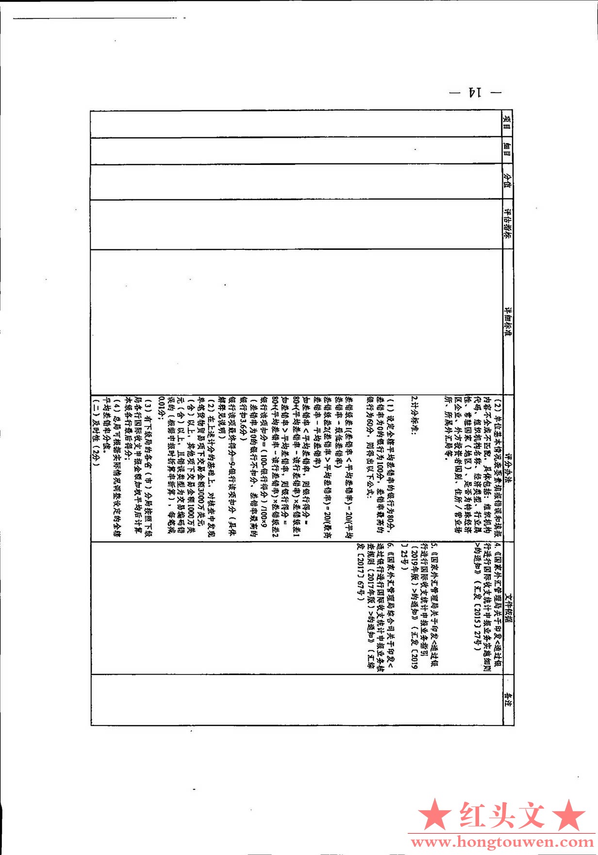 汇综发[2020]35号-_页面_14.jpg