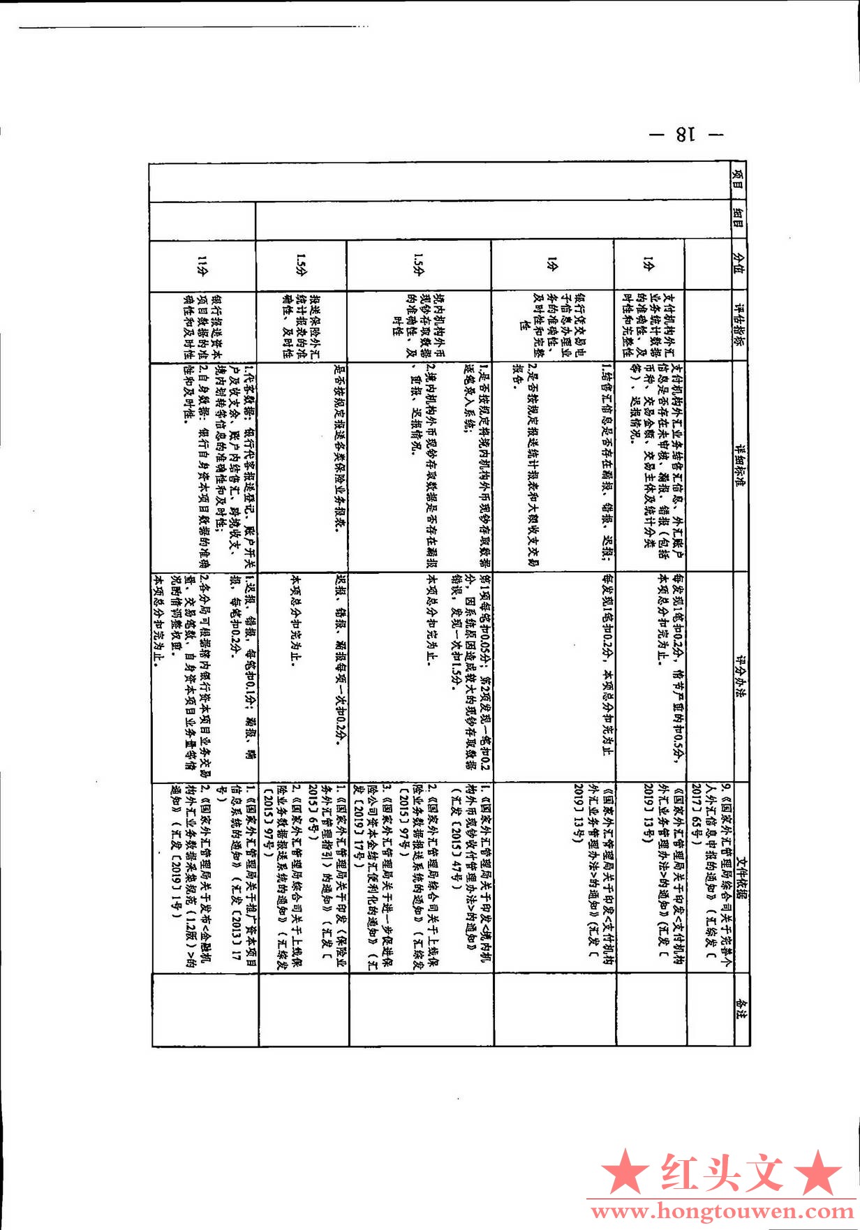 汇综发[2020]35号-_页面_18.jpg