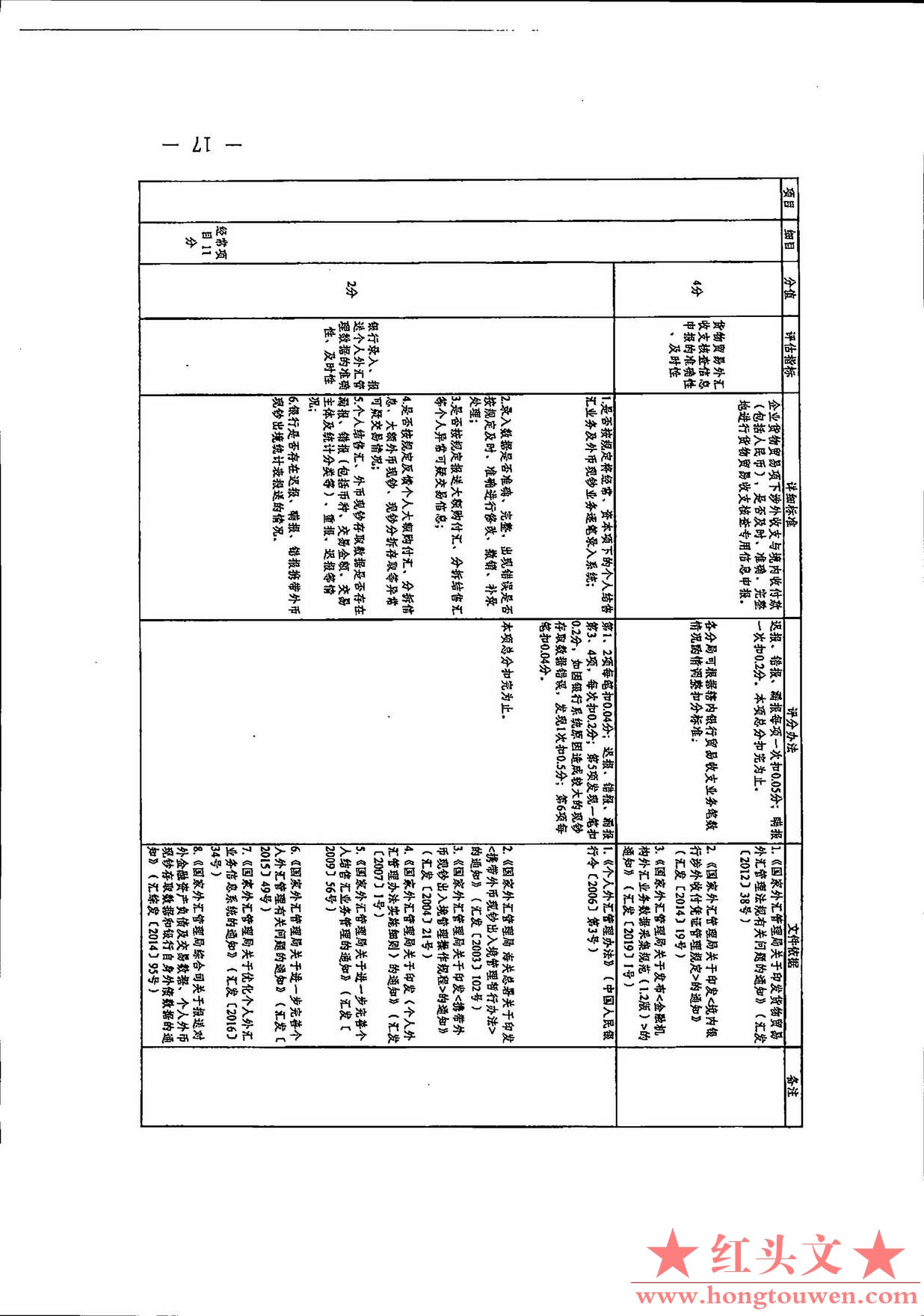 汇综发[2020]35号-_页面_17.jpg