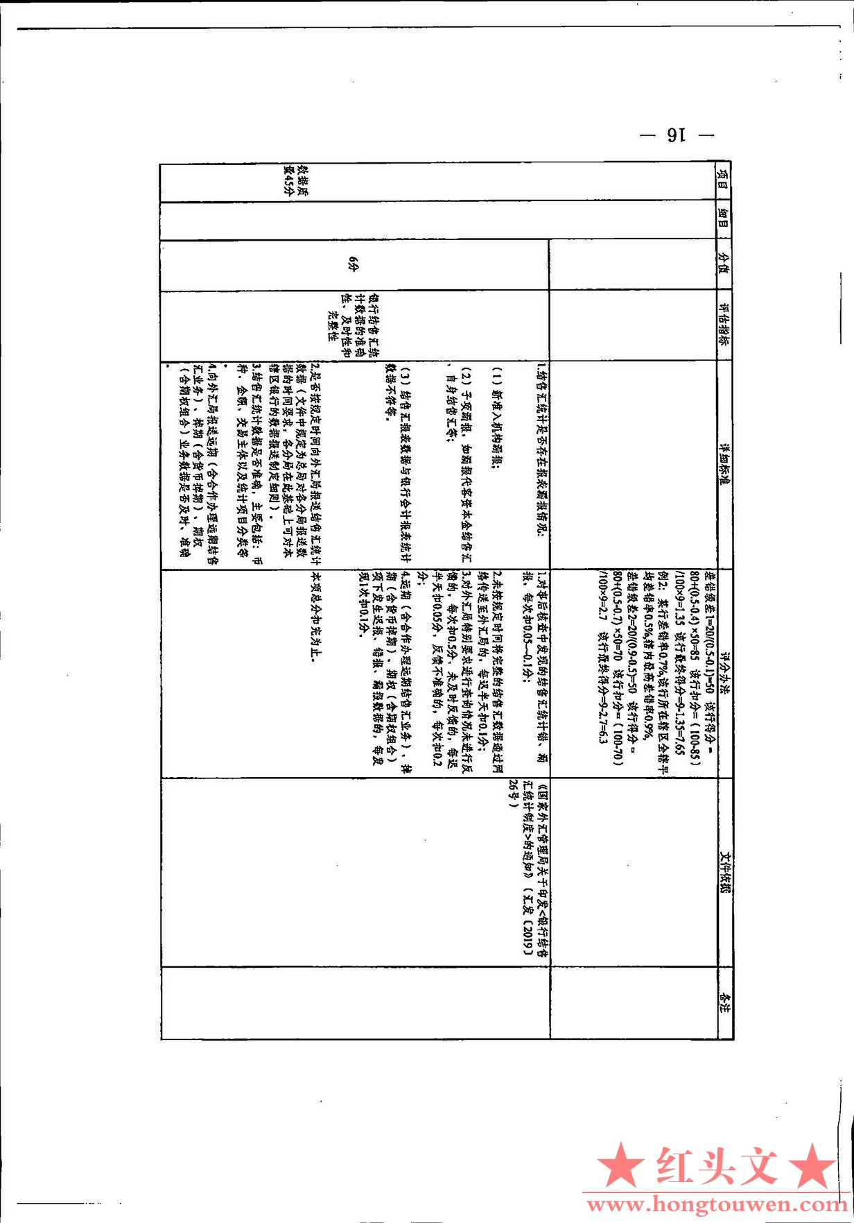 汇综发[2020]35号-_页面_16.jpg