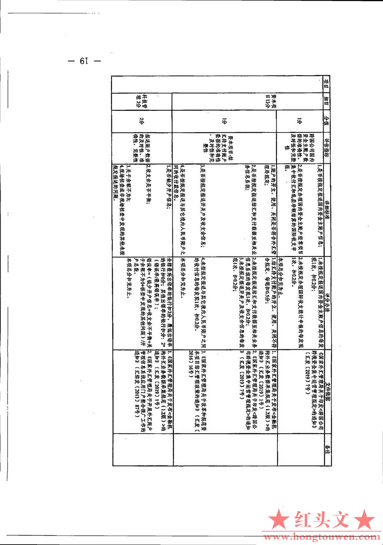 汇综发[2020]35号-_页面_19.jpg