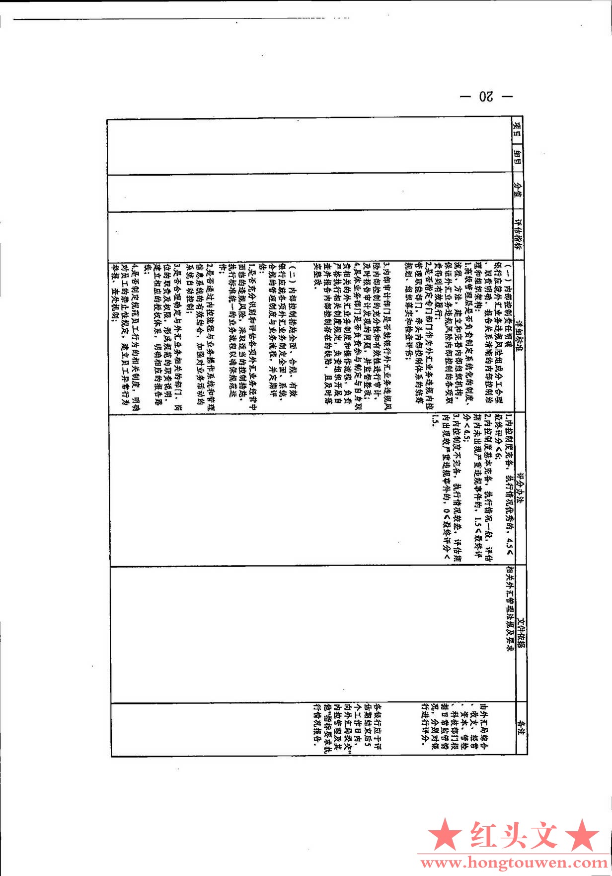 汇综发[2020]35号-_页面_20.jpg