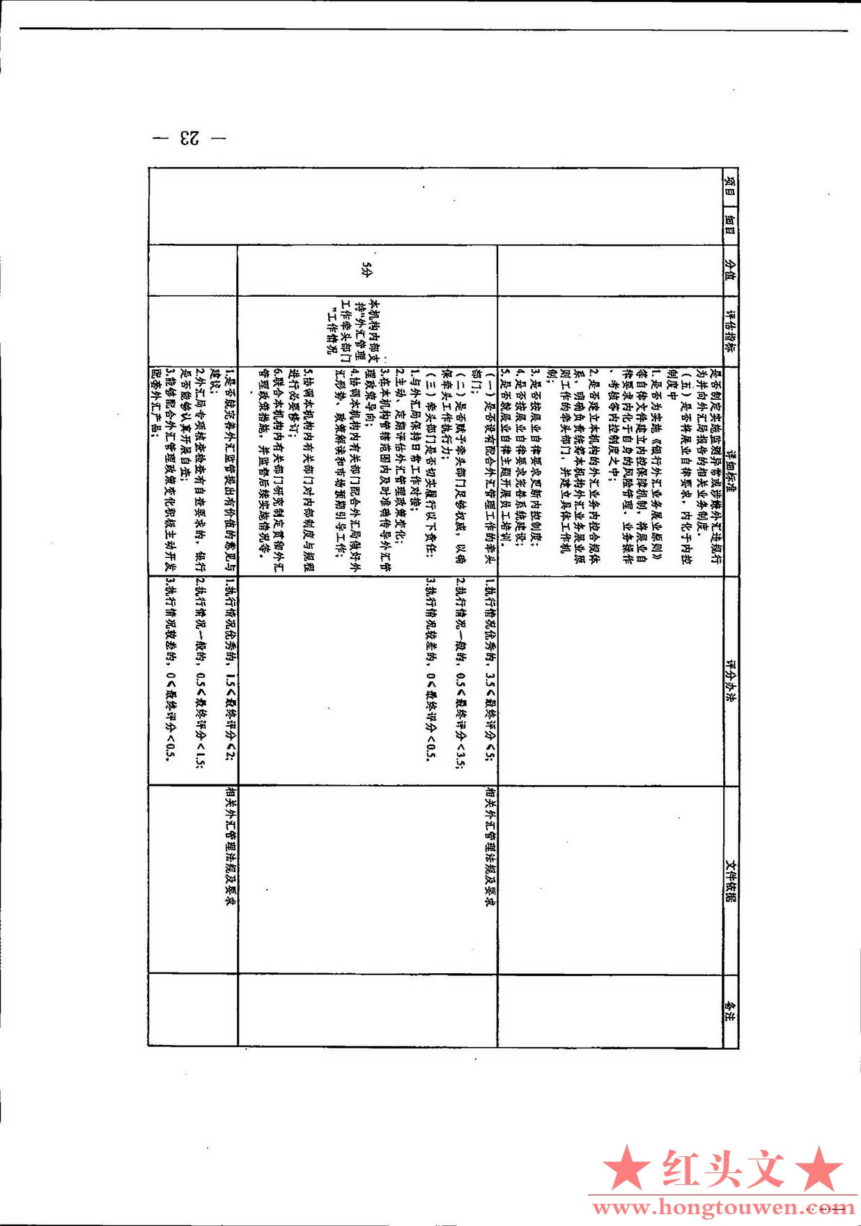 汇综发[2020]35号-_页面_23.jpg