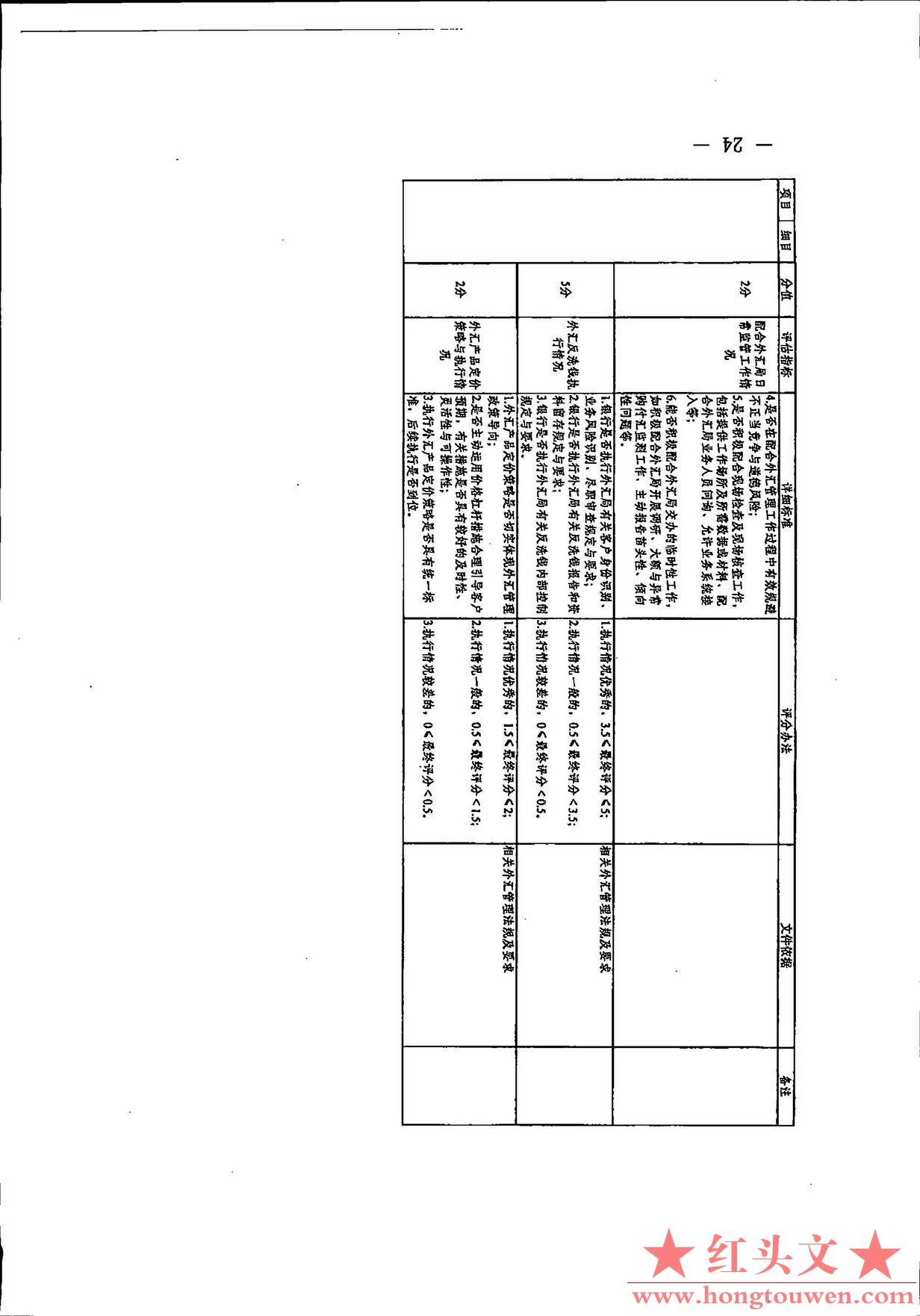 汇综发[2020]35号-_页面_24.jpg