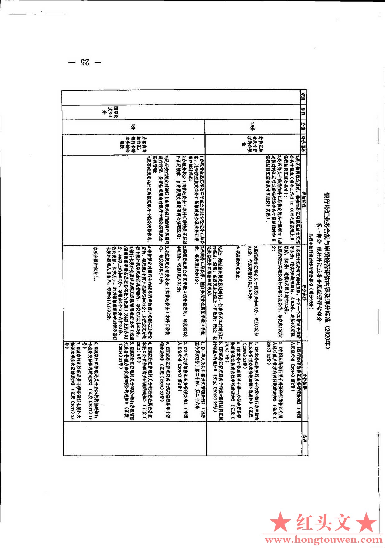 汇综发[2020]35号-_页面_25.jpg