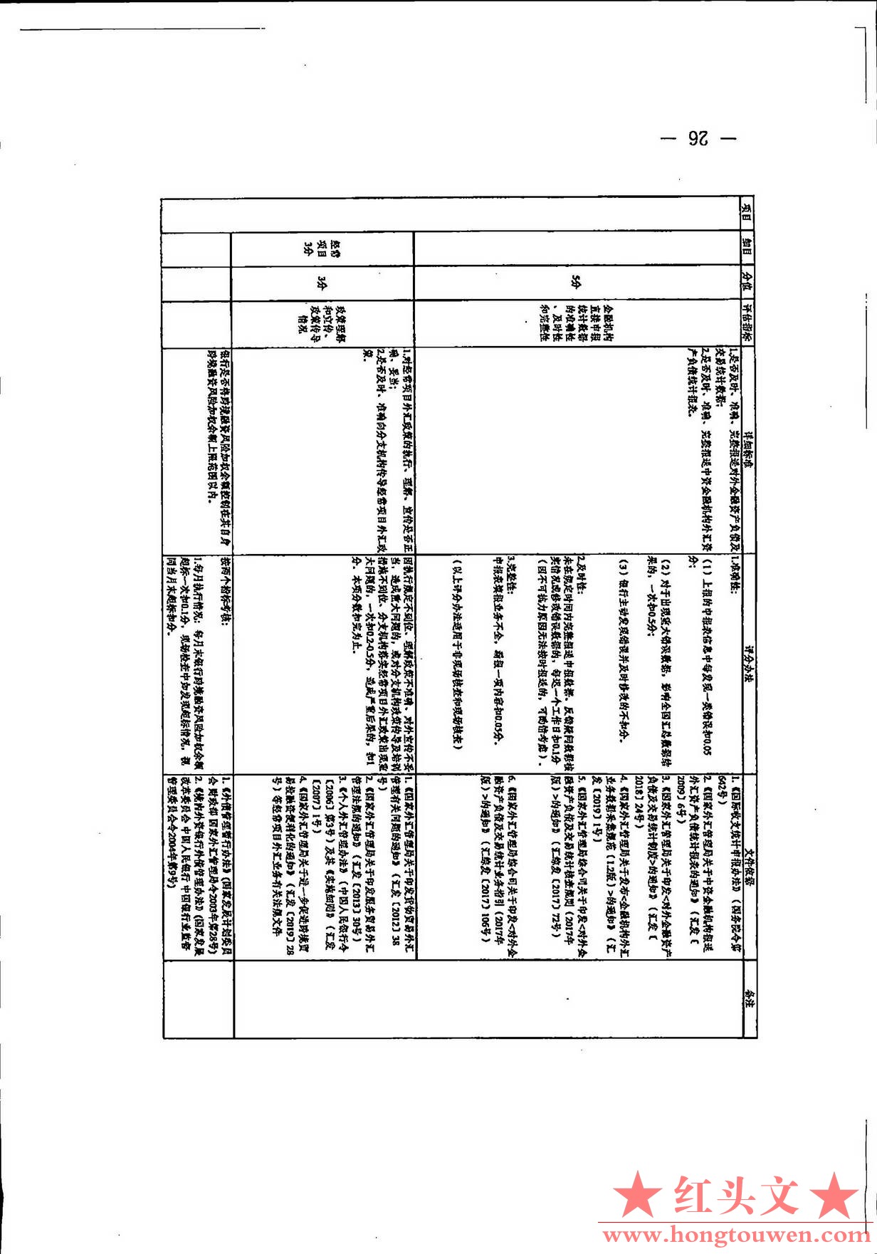 汇综发[2020]35号-_页面_26.jpg