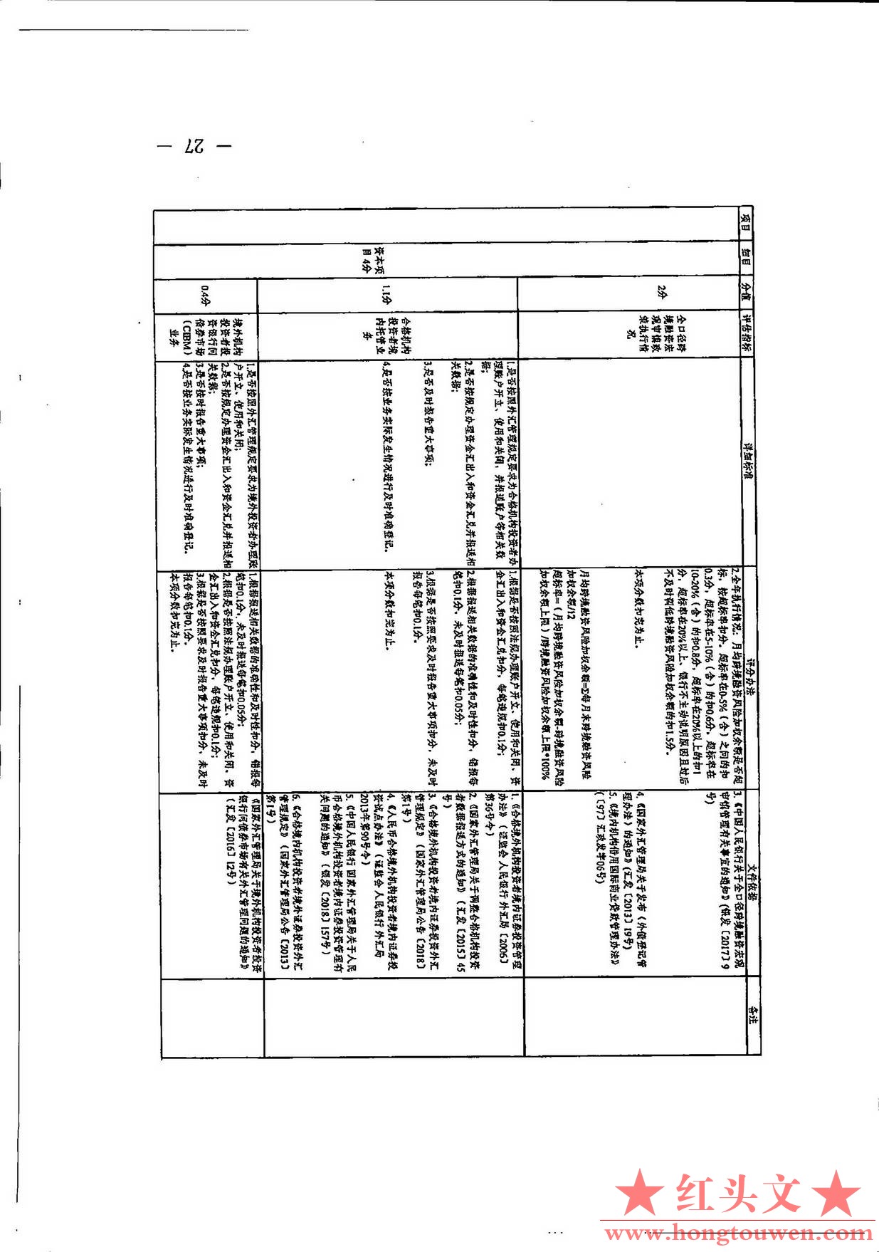 汇综发[2020]35号-_页面_27.jpg