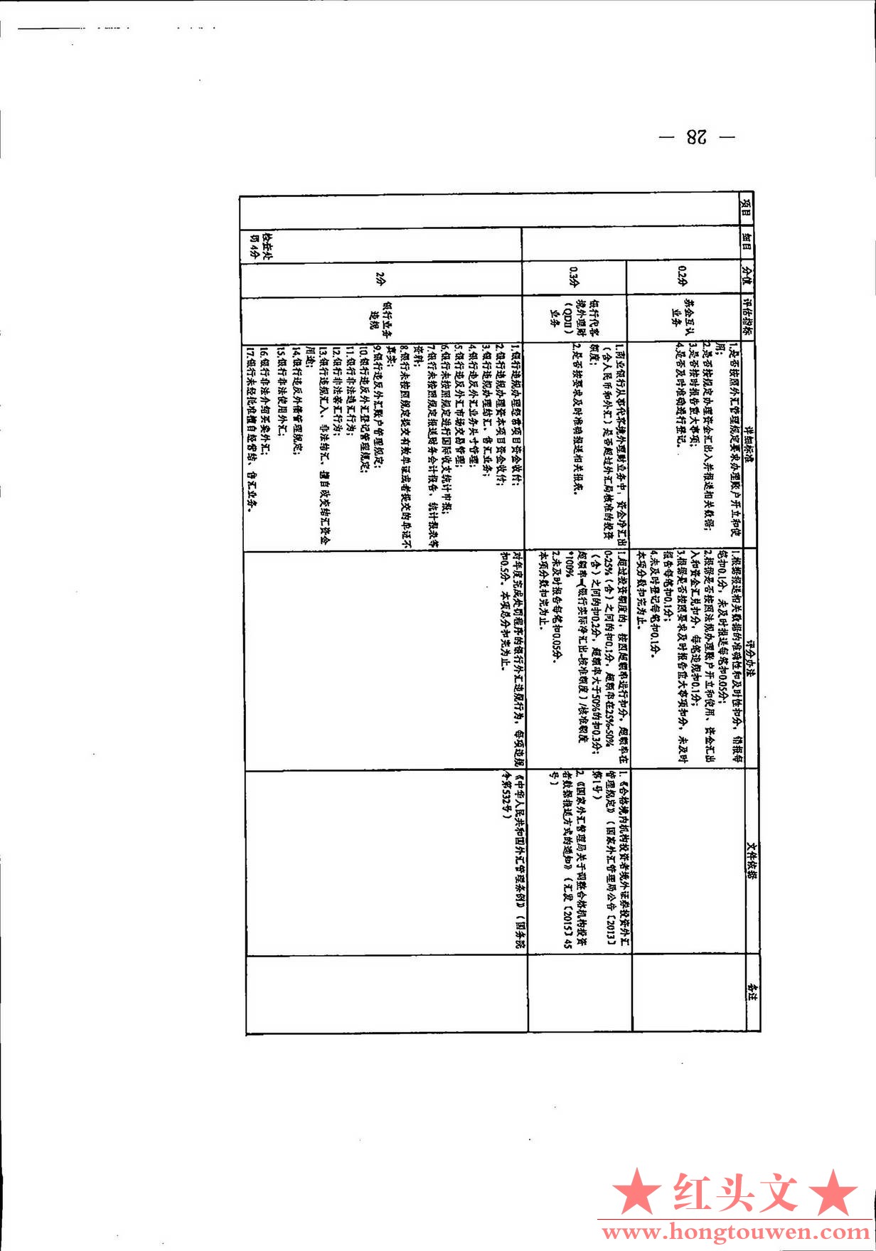 汇综发[2020]35号-_页面_28.jpg